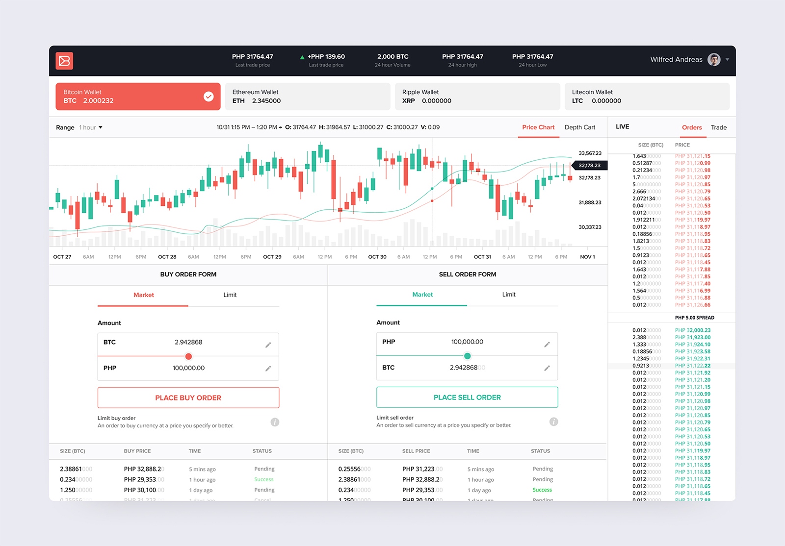 BuyBitcoin - Exchange web app dashboard ui
